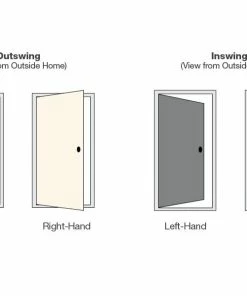 Best Sale ⌛ Therma-Tru Benchmark Doors Front Doors Emerson 36-in x 80-in Fiberglass Craftsman Left-Hand Inswing Ready to paint Unfinished Prehung Single Front Door with Brickmould ❤️ -Craftsman Official Shop 08021682