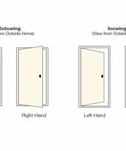 Best deal 😍 Therma-Tru Benchmark Doors Front Doors Emerson 36-in x 80-in Fiberglass Craftsman Right-Hand Inswing Ready to paint Unfinished Prehung Single Front Door with Brickmould 👏 -Craftsman Official Shop 08021685