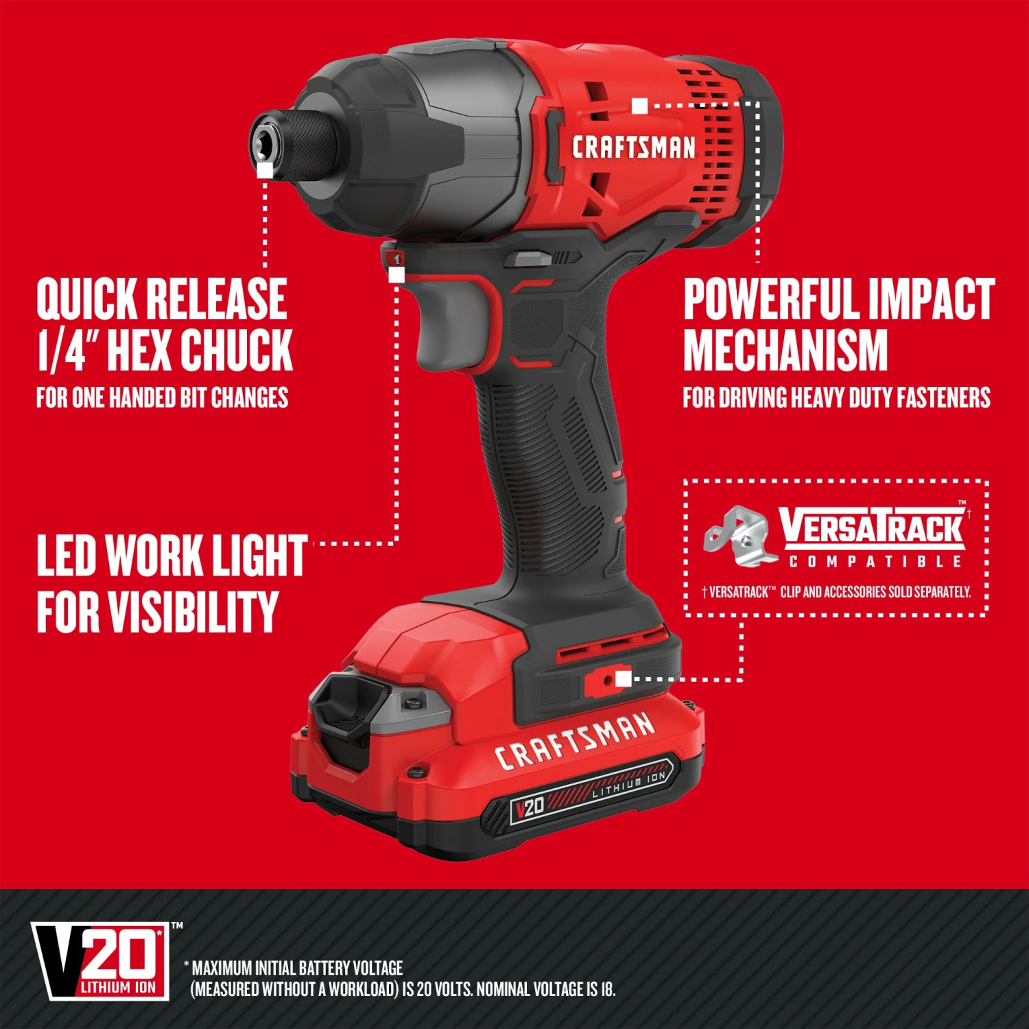New π CRAFTSMAN Power Tool Combo Kits V20 4-Tool 20-Volt Max Power Tool Combo Kit with Soft Case (2-Batteries Included and Charger Included) β¨ 13 New π CRAFTSMAN Power Tool Combo Kits V20 4-Tool 20-Volt Max Power Tool Combo Kit with Soft Case (2-Batteries Included and Charger Included) β¨ - Image 13