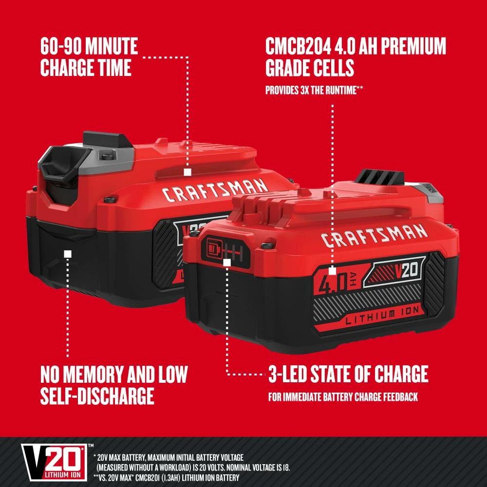Discount π₯ CRAFTSMAN Power Tool Batteries & Chargers V20 20-Volt Max 2-Pack 4 Amp-Hour; 4 Amp-Hour Lithium Power Tool Battery π€© 2 Discount π₯ CRAFTSMAN Power Tool Batteries & Chargers V20 20-Volt Max 2-Pack 4 Amp-Hour; 4 Amp-Hour Lithium Power Tool Battery π€© - Image 2