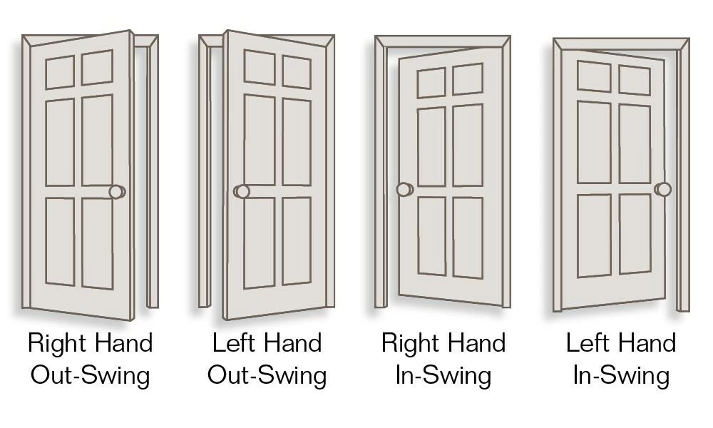 Cheapest π American Building Supply Front Doors Craftsman 36-in x 80-in Steel 1/4 Lite Left-Hand Inswing Primed Prehung Single Front Door with Brickmould Insulating Core π― 5 Cheapest π American Building Supply Front Doors Craftsman 36-in x 80-in Steel 1/4 Lite Left-Hand Inswing Primed Prehung Single Front Door with Brickmould Insulating Core π― - Image 5