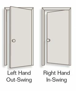 New ✔️ American Building Supply Prehung Interior Doors Shaker 32-in x 80-in Snow Storm 3-Panel Craftsman Solid Core Prefinished Pine MDF Left Hand Inswing Single Prehung Interior Door 🛒 -Craftsman Official Shop 14997048