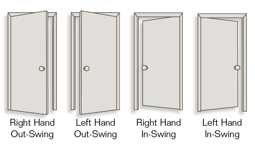 Best deal π American Building Supply Prehung Interior Doors Shaker 30-in x 80-in Moonglow 3-Panel Craftsman Solid Core Prefinished Pine MDF Right Hand Inswing Single Prehung Interior Door π€© 5 Best deal π American Building Supply Prehung Interior Doors Shaker 30-in x 80-in Moonglow 3-Panel Craftsman Solid Core Prefinished Pine MDF Right Hand Inswing Single Prehung Interior Door π€© - Image 5
