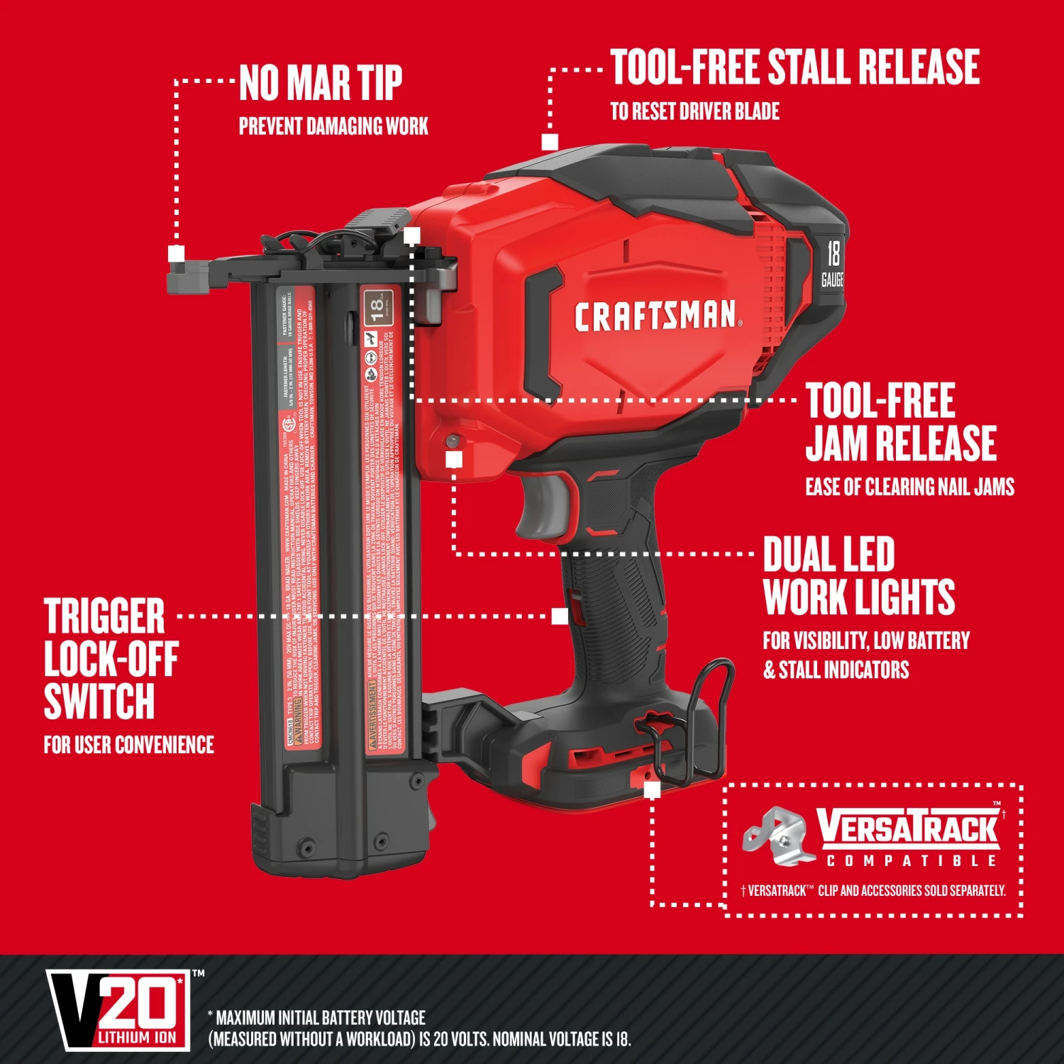Budget π CRAFTSMAN Nailers V20 18-Gauge Cordless Brad Nailer β¨ 2 Budget π CRAFTSMAN Nailers V20 18-Gauge Cordless Brad Nailer β¨ - Image 2